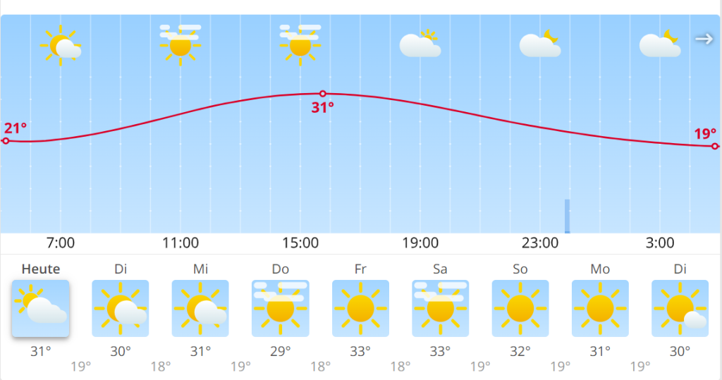 Der Sommer ist zurück! Diese Dinge solltest du tun, bevor der Herbst kommt