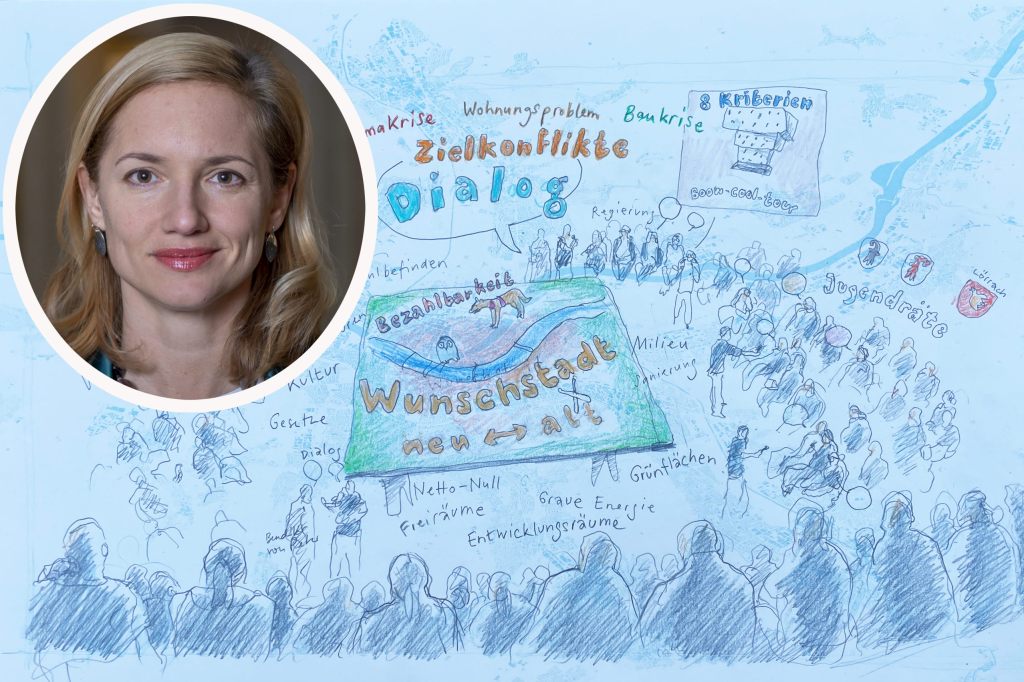 Wie sieht Ihre Basler Wunschstadt aus, Esther Keller?