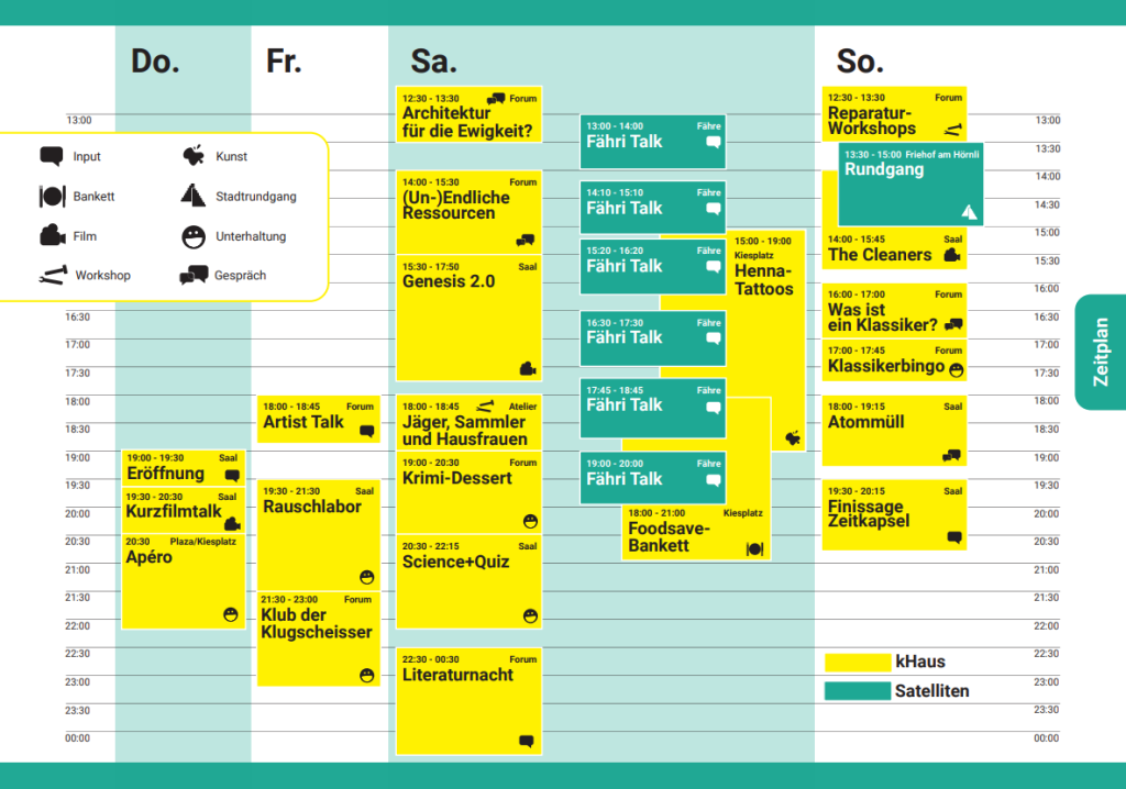 Was bedeutet «für immer»? – Ein Festival im Zeichen der Wissenschaft