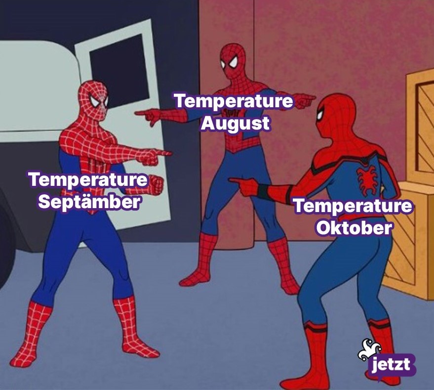 27 Grad im Oktober? Die Memes zur endlosen Hitze