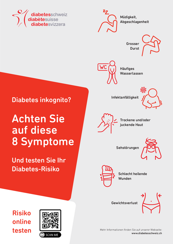 Zahlen und Fakten zum Weltdiabetestag