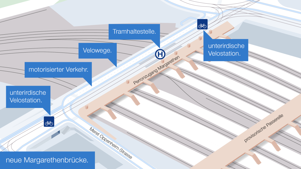 Neue Margarethenbrücke und Perronzugang sind ausgeschrieben