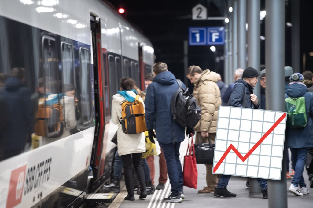 Dank Einzelbilletten: Öffentlicher Verkehr mit 7,2 Prozent mehr Umsatz