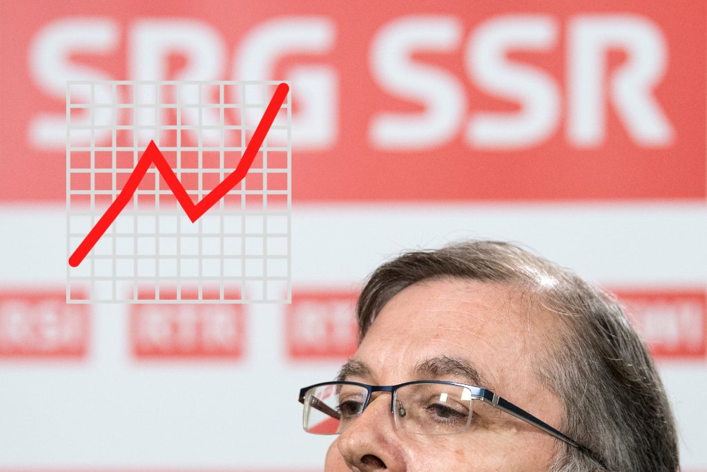 SRG 2023: Schwarze Zahlen &#8211; stabile Einschaltquoten