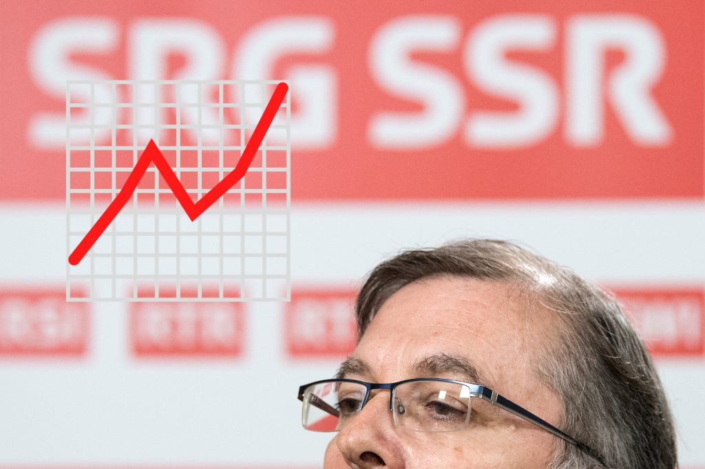 SRG 2023: Schwarze Zahlen – stabile Einschaltquoten