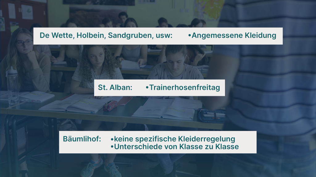 Trainerhosen im Unterricht: Ein Balanceakt zwischen Komfort und Dresscode