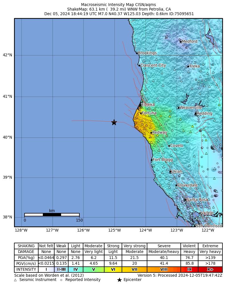 Seebeben vor Nordkalifornien: Tsunami-Warnung aufgehoben