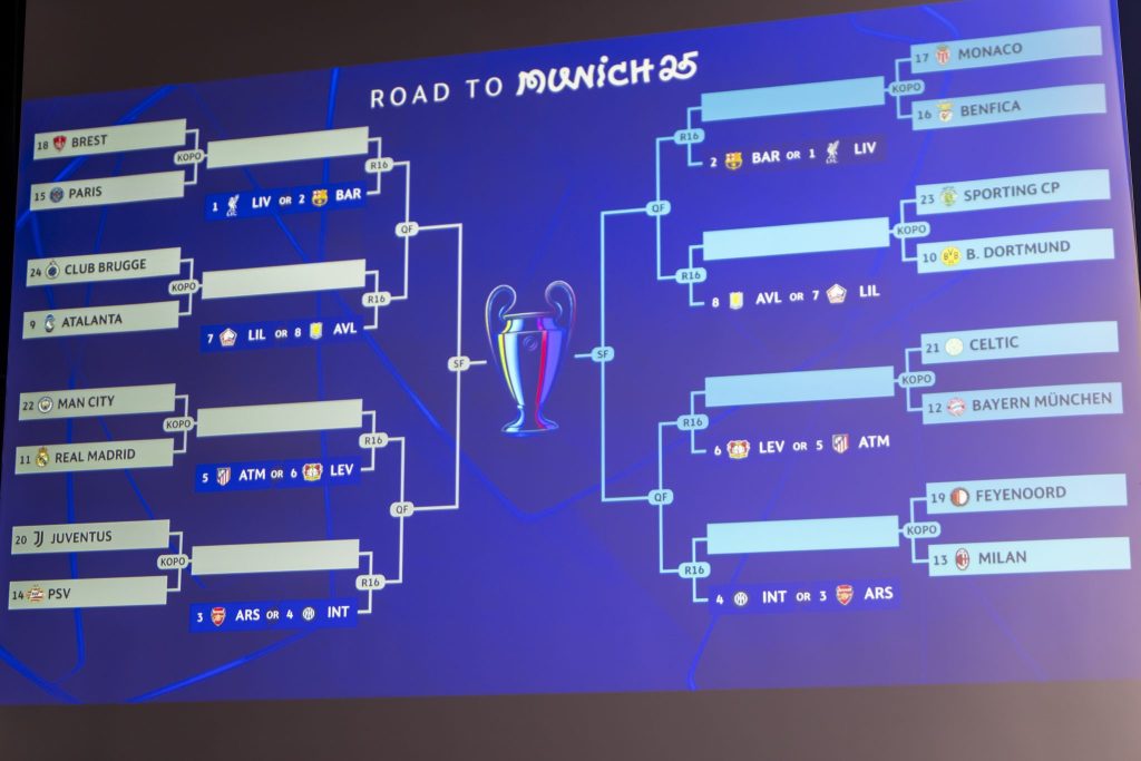 Giganten-Duell und Losglück für Bayern: Das ist der Turnierbaum der Champions League