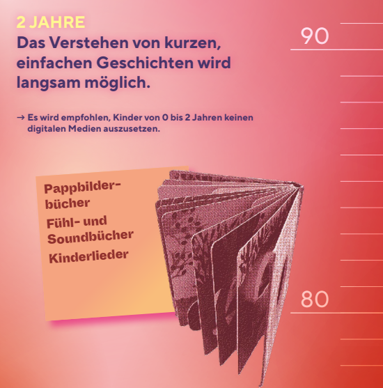 Baselland startet Kampagne für bewussten Umgang mit digitalen Medien bei Kindern