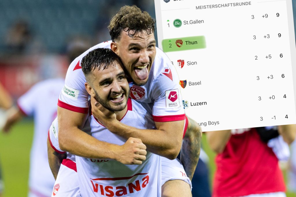 Der beste Super-League-Start eines Aufsteigers